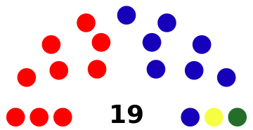 برلمان شمال مقدونيا