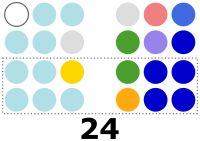 1998 Philippine Senate election results.svg