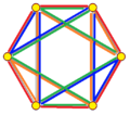 Octahedron 4 petrie polygons.png