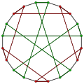 Desargues graph colored to highlight various cycles.
