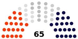 Prešovparliament.svg
