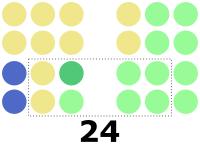 1965 Philippine Senate election results.svg
