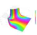 Plot of the Fresnel auxiliary function G(z) in the complex plane from -2-2i to 2+2i with colors created with Mathematica 13.1 function ComplexPlot3D