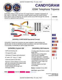 CANDYGRAM – Mimics the GMS cell tower of targeted networks