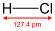 Skeletal formula of hydrogen chloride with a dimension