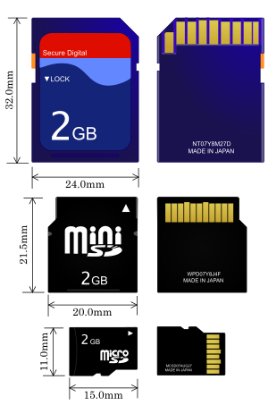 SD Cards.svg