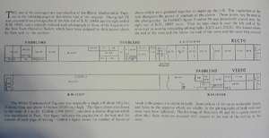 Rhind Papyrus Recto and Verso.png