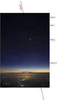 FourPlanetSunset hao annotated.JPG