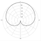 Cardioid