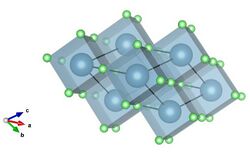 Cubic corner sharing visualization of calcium fluoride. Calcium in blue, fluorine in green.