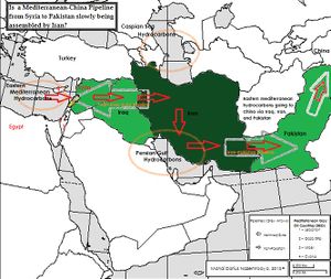 مسار خط أنابيب المتوسط الصين.jpg