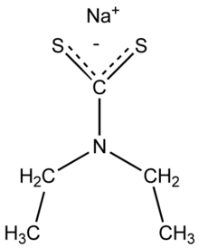 Sodium diethyldithiocarbamate 2.png