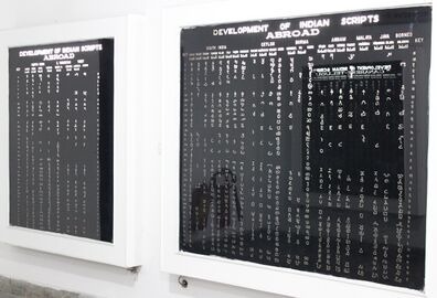 Inside the Galleries of National Museum, New Delhi