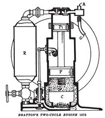 Brayton gas engine 1872