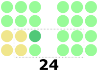 1959 Philippine Senate election results.svg