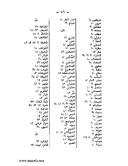 الصفحة التالية &larr;