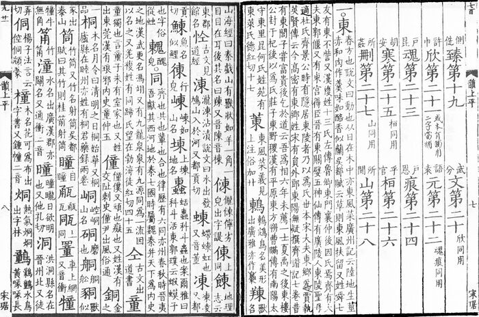 Guangyun Dong Rhyme 1.jpg