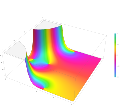 Plot of the Fresnel auxiliary function F(z) in the complex plane from -2-2i to 2+2i with colors created with Mathematica 13.1 function ComplexPlot3D