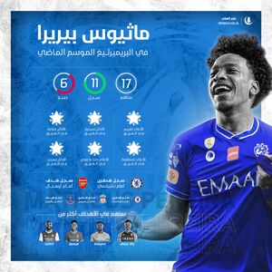 احصائيات اهداف ماثيوس بيريرا.jpg