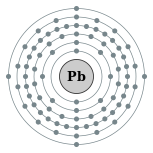 أغلفة تكافؤ الرصاص