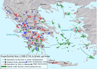 Map of the Russo-Turkish War (1768–1774) and Orlov Revolt (1770).svg