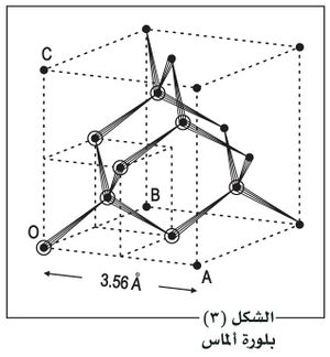 بلورة ألماس.jpg