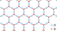 Regular hexagonal pattern of Si and O atoms, with a Si atom at each corner and the O atoms at the centre of each side.