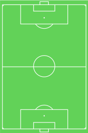Soccer Field Transparant.svg