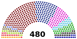 APN-DZ-2017 Nombre.svg
