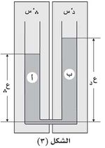 طريقة دولنْغ وبيتي.jpg