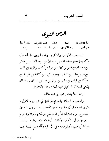 ملف:فرجة الهموم والحزن في حوادث وتاريخ اليمن.pdf