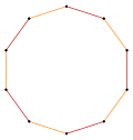 Regular polygon truncation 5 1.svg