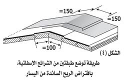 طريقة وضع طبقتين من الشرائح الأسفلتية.jpg.jpg