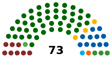 2024 Eastern Cape Legislature.svg