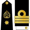 Iraq Army Ranks .47.jpg