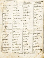 الصفحة التالية &larr;