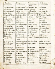 الصفحة التالية &larr;