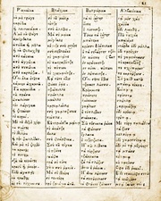 الصفحة التالية &larr;