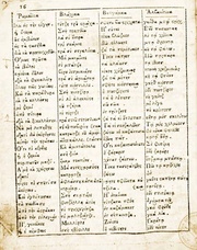 الصفحة التالية &larr;