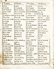 الصفحة التالية &larr;