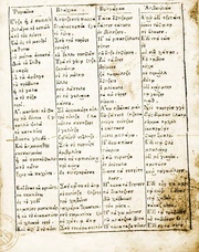 الصفحة التالية &larr;