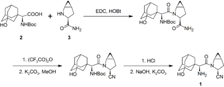 Production of saxagliptin.png