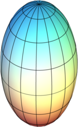 ProlateSpheroid.png