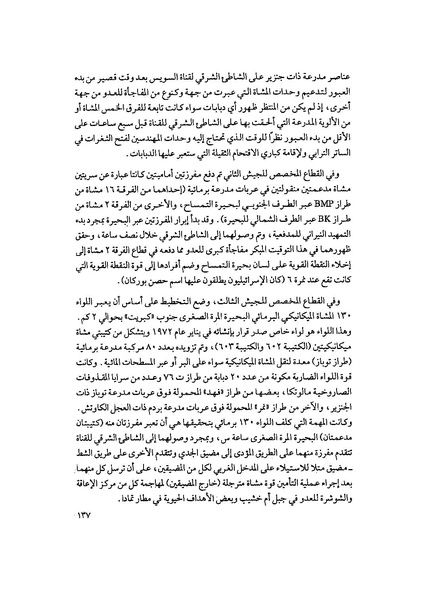 ملف:المعارك الحربية على الجبهة المصرية.pdf