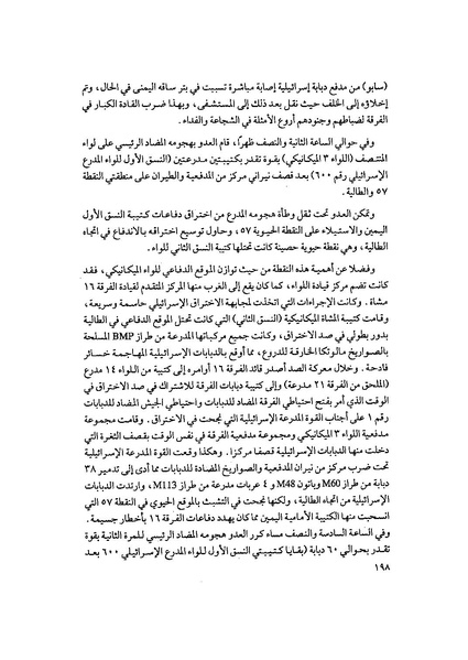 ملف:المعارك الحربية على الجبهة المصرية.pdf
