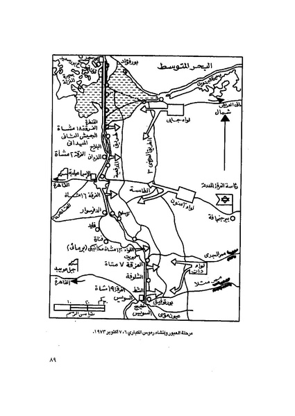 ملف:المعارك الحربية على الجبهة المصرية.pdf
