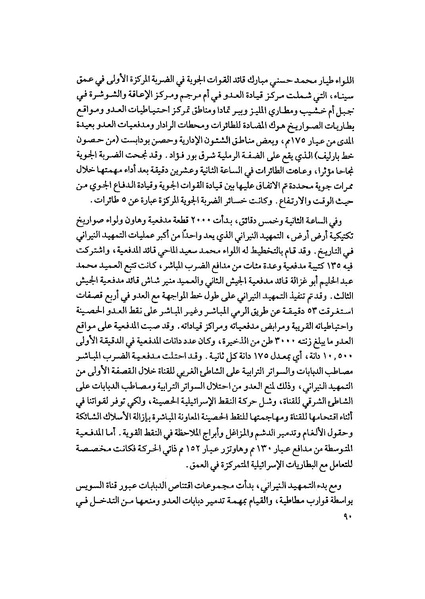 ملف:المعارك الحربية على الجبهة المصرية.pdf