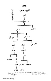 الصفحة التالية &larr;