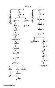 الصفحة التالية &larr;