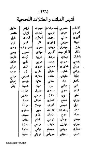 ملف:3787 Akhbar Molook Lahj wa Aden.pdf